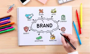 U92882 4921279a e0cd 429a b0be 6b44bb 1697246390Những sai lầm trong Marketing mà các doanh nghiệp dễ mắc phảiRich Media