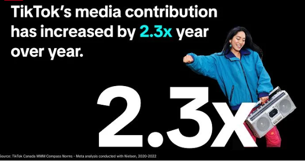 Mi1Không phải Facebook, Tiktok cạnh tranh hiệu suất quảng cáo với truyền hìnhRich Media Mi1Không phải Facebook, Tiktok cạnh tranh hiệu suất quảng cáo với truyền hìnhRich Media